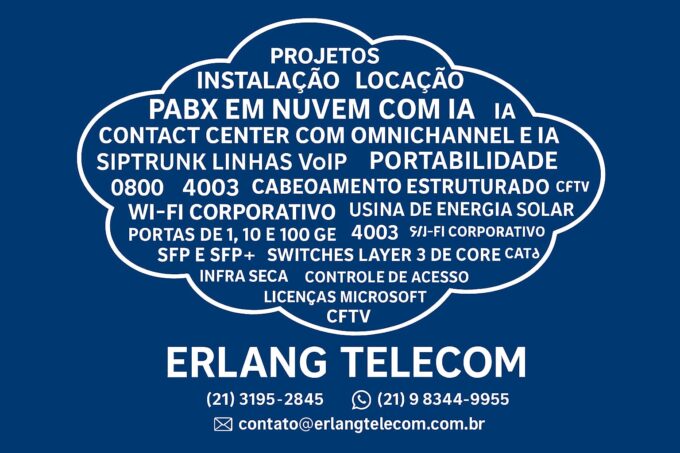 Portfólio de Soluções